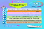 طراحی اینفوگرافی زمان بندی خدمات ارائه شده در خصوص ادارات قرنطینه، نظارت و دارو و درمان دامپزشکی استان البرز